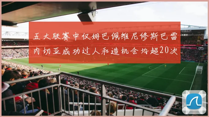 五大联赛中仅姆巴佩维尼修斯巴雷内切亚成功过人和造机会均超20次的传奇表现